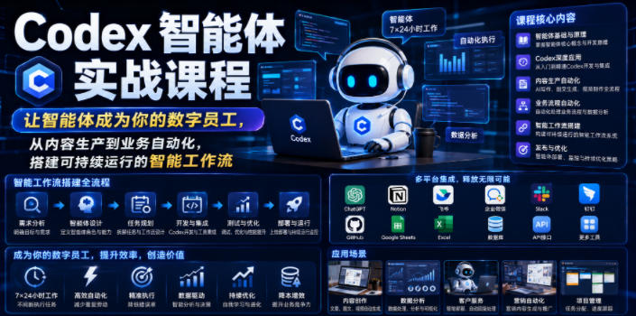 45d191171cda781ea72adb4441b42ebf.jpeg Codex智能体实战课程,让智能体成为你的数字员工,从内容生产到业务自动化,搭建可持续运行的智能工作流