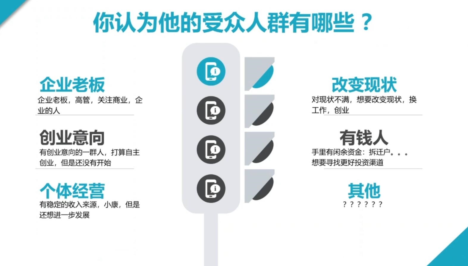 46ee0e9c61edc431ee24f86ac094a14b.jpeg 2024·SEM竞价培训(更新8月)