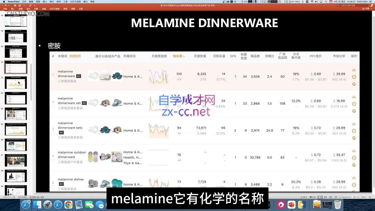 47becdf1e1612ef3dca6150ad11ac37f.jpeg 阿甘·2024年跨境电商选品案例
