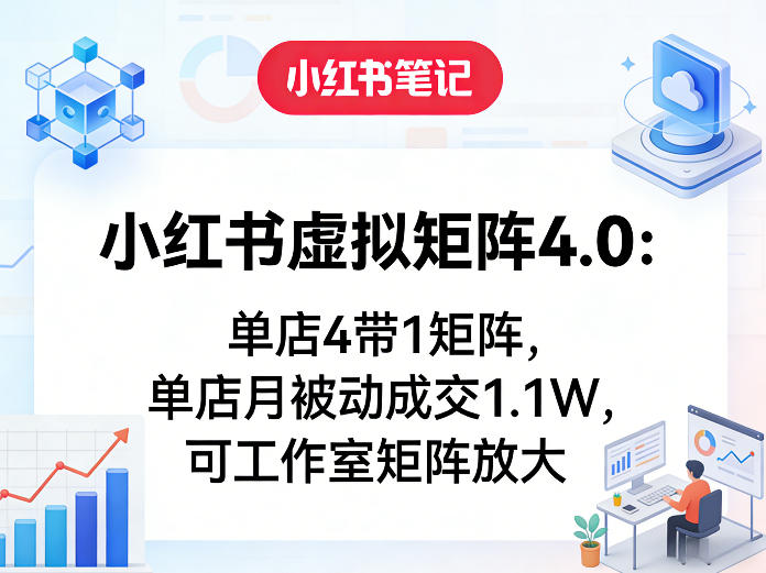 小红书虚拟矩阵4.0：单店4带1矩阵，单店月被动成交1.1W，可工作室矩阵放大-冒泡网
