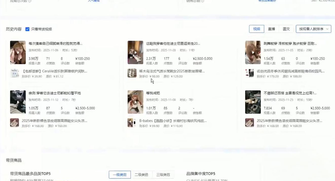 无缺·抖音店铺精细化运营干货指南新版(更新5月)