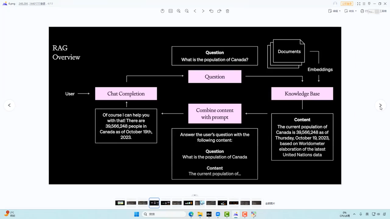 52b30dcdd14d4c36a221726b0d1b1e39.png 迪哥·2025AI智能体开发课程