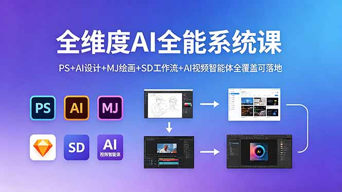 全维度AI全能系统课，PS+AI设计+MJ绘画+SD工作流+AI视频智能体全覆盖可落地-冒泡网