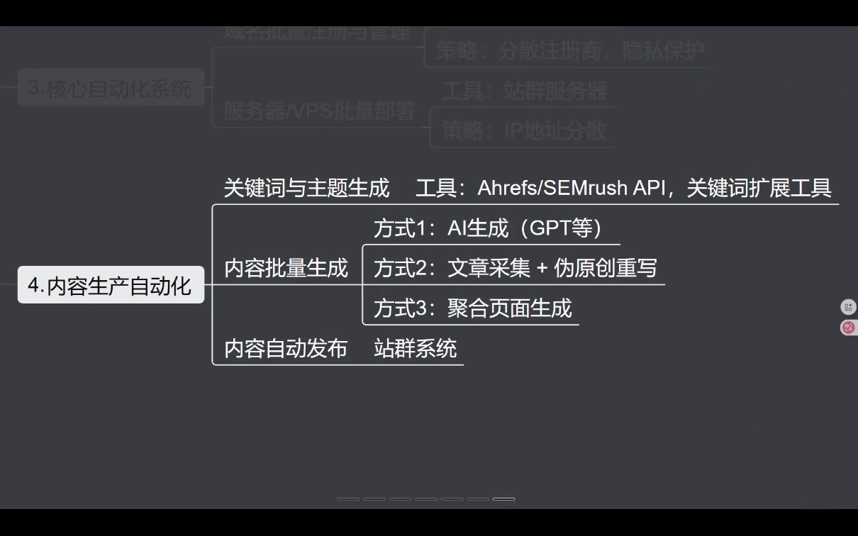 5990ca2c45f75fa0370708ac43378486.png SEO野路子实战全集:快速收录、站群霸屏、黑帽技术(更新)