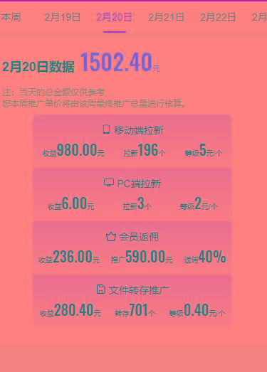 (9293期)2024目前网上最火短剧机器人做法，自动搜索发剧 自动更新资源 自动分享资源