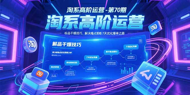 65c34c405d9d79420d5085a99826ece0.jpeg 淘系高阶运营-第70期,标品干爆技巧,解决难点策略,大佬操盘方法