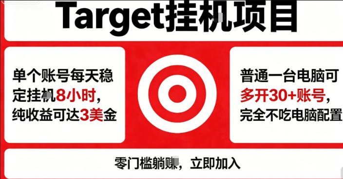 海外平台Target商品浏览曝光，24小时运行无需人工值守，日收益100美刀+电脑可多开【揭秘】-冒泡网