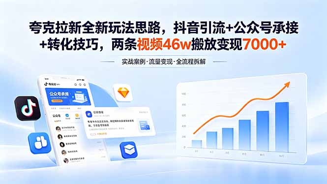 夸克拉新全新玩法思路，抖音引流+公众号承接+转化技巧，两条视频46w搬放 变现7000+-冒泡网