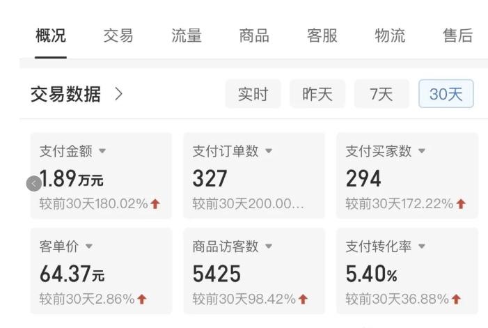 6bbaf1d87647c79d357e6851512359b5.jpeg 拼多多虚拟U盘电商红利项目:月赚2万+,新手小白也能玩