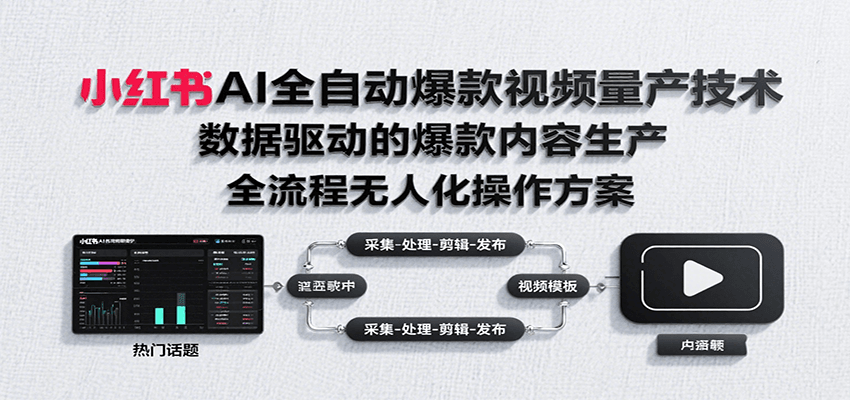 小红书AI全自动爆款视频量产技术，数据采集、素材处理到AI剪辑全流程自动化操作-冒泡网
