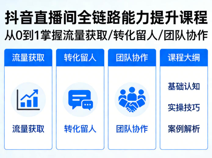 抖音直播间浓缩版视频课程，从0到1掌握直播间流量获取、转化留人、团队协作的全链路能力-冒泡网