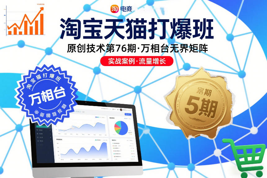 6fad234cc00176a4025cfdee9108bf3d.jpeg 淘宝天猫打爆班原创技术第76期,万相台无界矩阵