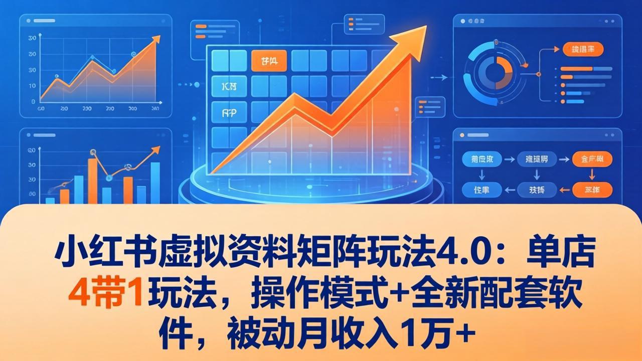 70d6a99103c37a767e89f51792ad00db.jpeg 小红书虚拟资料矩阵玩法4.0:单店4带1玩法,操作模式+全新配套软件,被动月收入1万+
