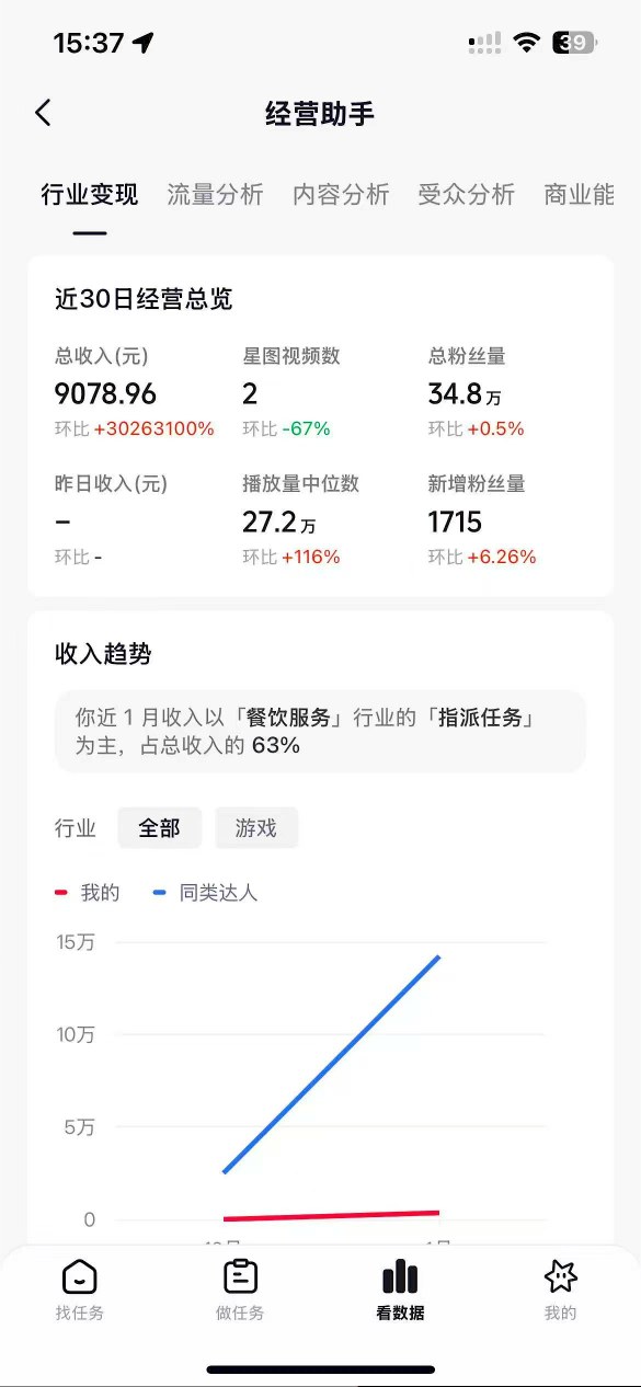 736ded25099c5f9558f4f0ca183a8328.jpeg 抖音35W粉丝博主AI解压视频制作教学,从零开始用AI打造爆款解压视频,涨粉变现两不误