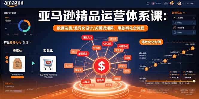 亚马逊精品运营体系课：数据选品/差异化设计/关键词矩阵，爆款孵化全流程-冒泡网