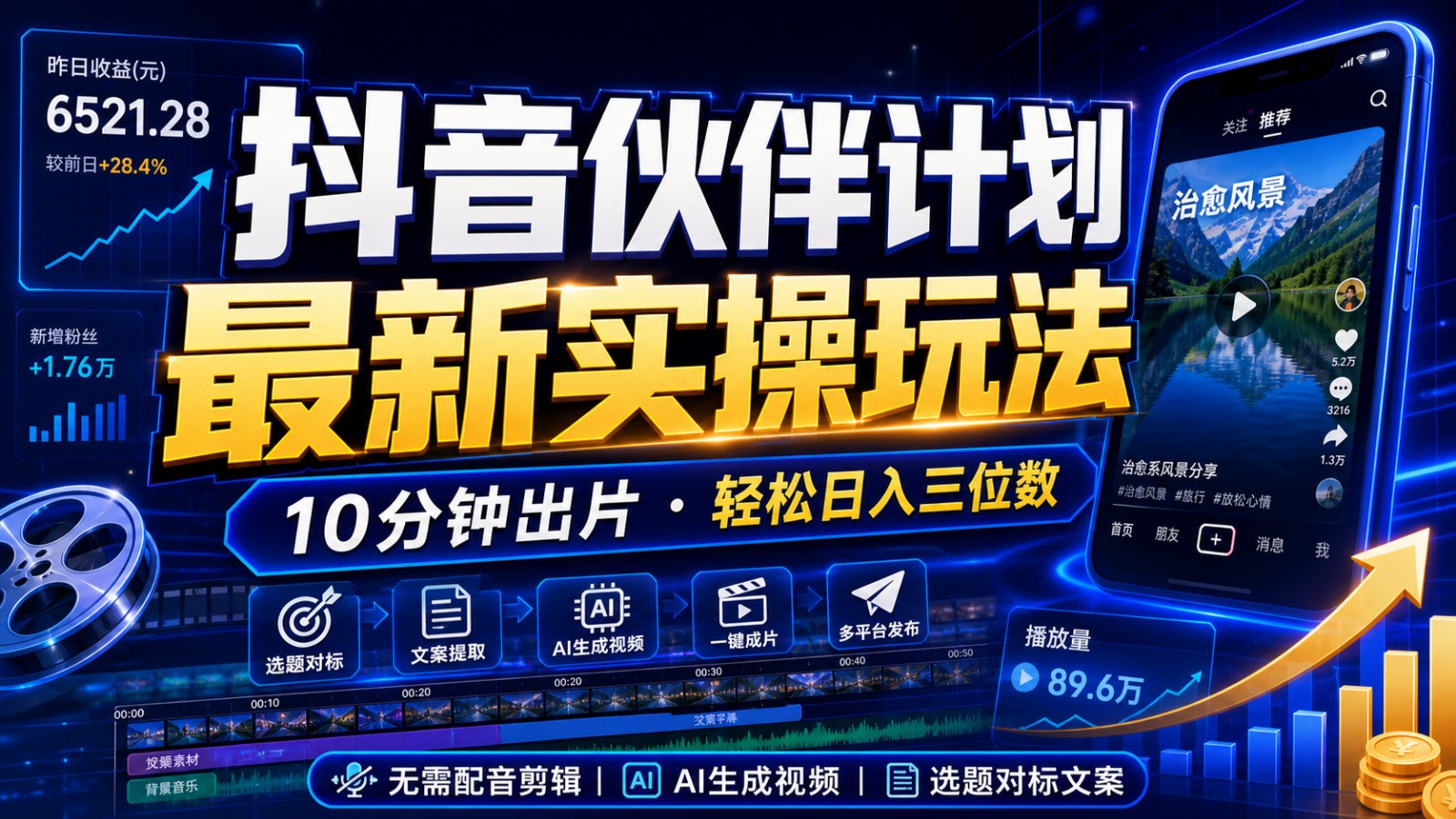 抖音伙伴计划最新暴利玩法，不用找素材和剪辑，10分钟出一条原创视频，轻松日入三位数-冒泡网
