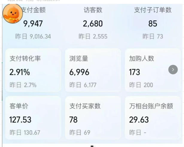 85eead1ffa6e59b02d623fca817c7242.jpeg 薅流实物原版2026新规新玩法,上架精细化,AI优化,几天就能出单,单店月收益1k+
