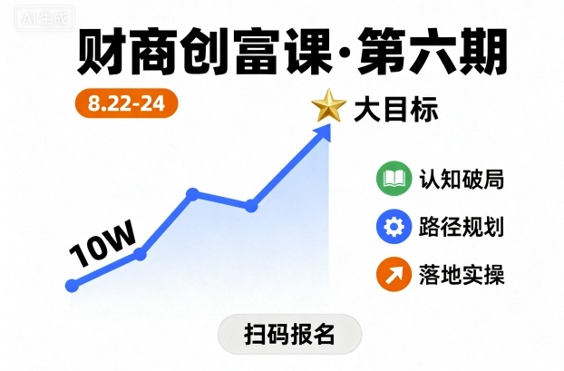 财商创富课第六期8月22-24号，如何从10W起步，一步步实现大目标-冒泡网
