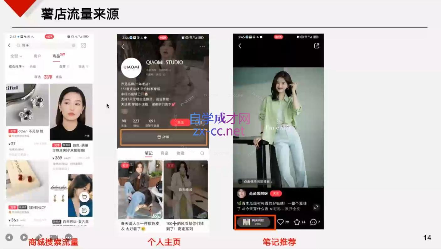 芳Sir·从0到1在小红书打造赚钱的个人IP(第四期)