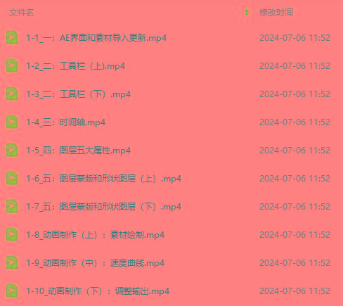 最新AE动画培训班-第六期：插画绘画太保守如何突破(教程+素材