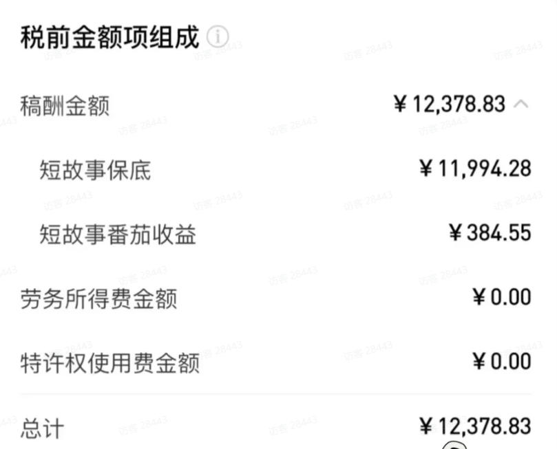 8efccfb6935451202e2a2096748eb46a.jpeg AI小说短故事项目,大佬亲测月入1-3W,零基础教你用AI批量产出优质短故事,实现一稿多吃多渠道变现(更新0624)