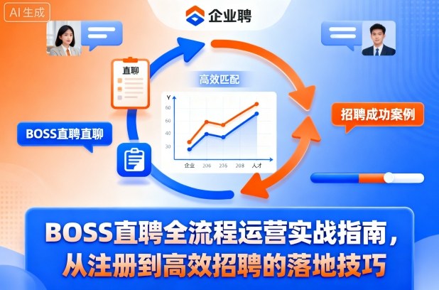 BOSS直聘全流程运营实战指南，从注册到高效招聘的落地技巧-冒泡网
