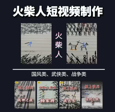 火柴人短视频-纸上谈兵，独一无二的视频展示风格，国风，战争动画，短视频差异化新赛道-冒泡网