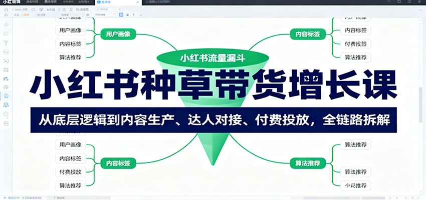小红书种草带货增长课：从底层逻辑到内容生产、达人对接、付费投放，全链路拆解-冒泡网