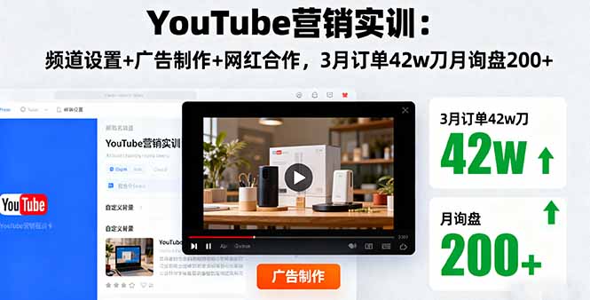 YouTube营销实训：频道设置+广告制作+网红合作，3月订单42w刀月询盘200+-冒泡网