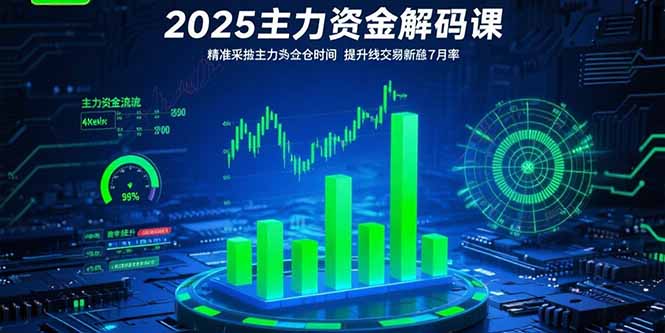 2025主力资金解码课：精准捕捉主力建仓时机，提升短线交易胜率(更新7月-冒泡网