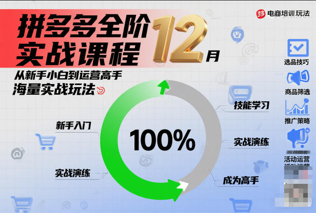 拼多多全阶实战课程12月，从新手小白到运营高手，海量实战玩法-冒泡网