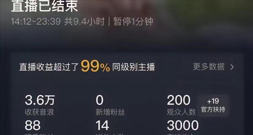 (8548期)ai无人直播美女4人组整蛊教程 【附全套资料以及教程】-冒泡网