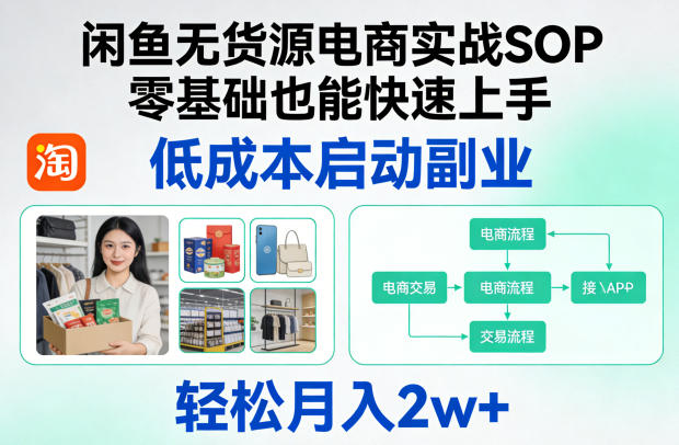 afd6e9989f2509b1a1214f2a5cd477aa.jpeg 闲鱼无货源电商实战SOP,零基础也能快速上手,低成本启动副业,轻松月入2w+