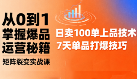 抖音小店爆品打造与矩阵裂变实战课-冒泡网
