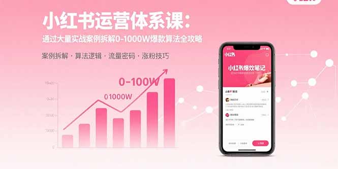小红书运营体系课：通过大量实战案例拆解0-1000W爆款算法全攻略-冒泡网