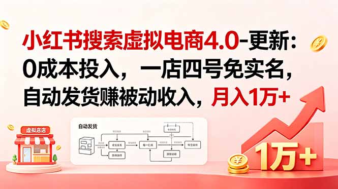 b648e4755e4ed4faf1da07d083e9ff07.jpeg 小红书搜索虚拟电商4.0-更新:0成本投入,一店四号免实名,自动发货赚被动收入,月入1万+