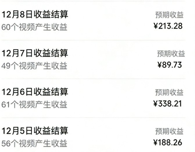 bd29d43d8c44b5a686a0838cdfb8f6aa.jpeg 音乐号赚钱攻略新玩法:操作简单,一天3张,每天2小时(附详细操作教程)