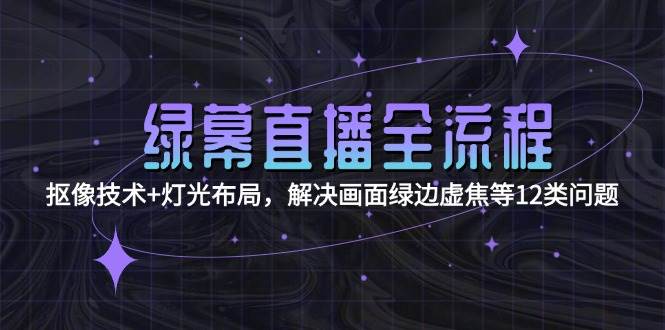 绿幕直播全流程：抠像技术+灯光布局，解决画面绿边虚焦等12类问题-冒泡网