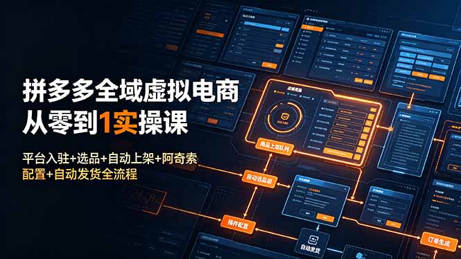 拼多多全域虚拟电商从零到1实操课:平台入驻+选品+自动上架+阿奇索配置+自动发货全流程-蜗牛学社