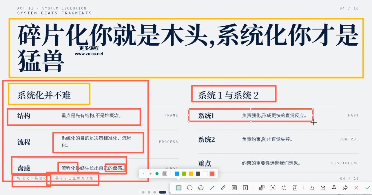c0527f51cfff8681aa69064205b2e409.png 高老师·高阶实战交易体系(更新6月)