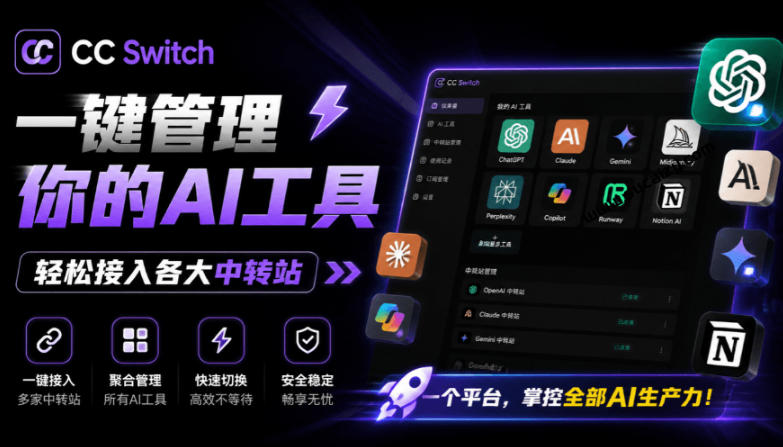 一键给Chatgpt、Codex、Claude接入地第三方中转站，CC Switch统一管理你的AI编程工具工作流-冒泡网