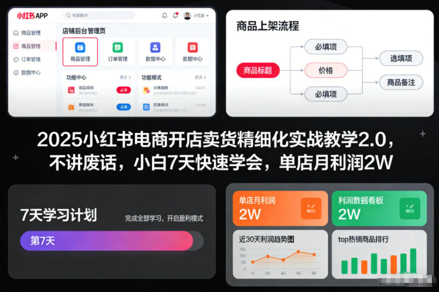 ccf04d7d6e132faf829187a55c1093af.jpeg 2025小红书电商开店卖货精细化实战教学2.0,不讲废话,小白7天快速学会,单店月利润2W
