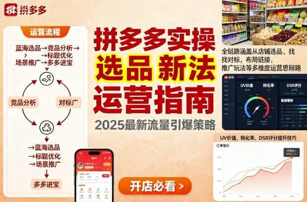 王校长9月12拼多多实操新玩法，全链路涵盖从店铺选品、找对标，布局链接，推广玩法等多维度运营思路-冒泡网