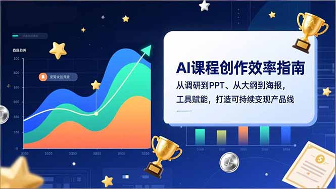 AI课程创作效率指南，从调研到PPT、从大纲到海报，工具赋能，打造可持续变现产品线-冒泡网