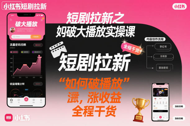 短剧拉新之小红书如何破大播放实操课，如何破播放，涨收益，全程干货-冒泡网