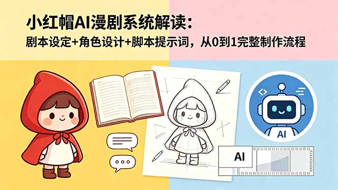 d0b7c2a75115be575aa3b45a19896fe6.jpeg 小红帽AI漫剧系统解读:剧本设定+角色设计+脚本提示词,从0到1完整制作流程