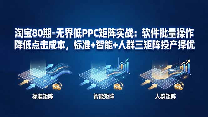 淘宝80期-无界低PPC矩阵实战：软件批量操作降低点击成本，标准+智能+人群三矩阵投产择优-冒泡网
