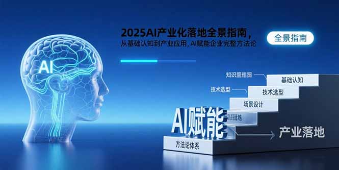 2025AI产业化落地全景指南，从基础认知到产业应用，AI赋能企业完整方法论-冒泡网