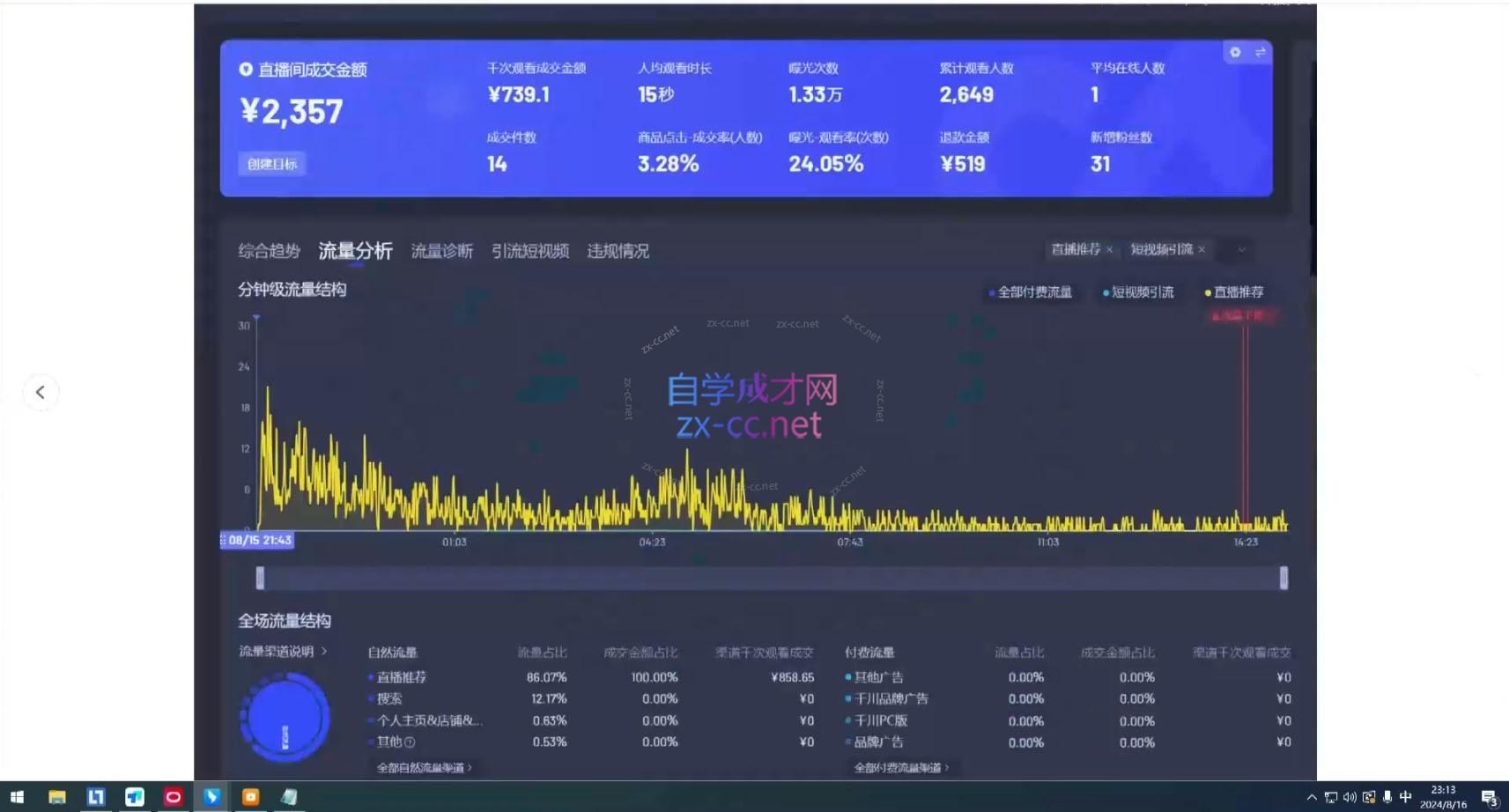 宝子哥·无人直播-非实时防风技术(更新10月)