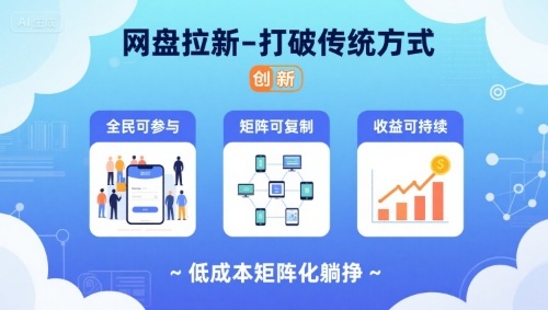 网盘拉新-打破传统方式，低成本矩阵化躺挣，全民可参与、矩阵可复制、收益可持续【揭秘】-冒泡网